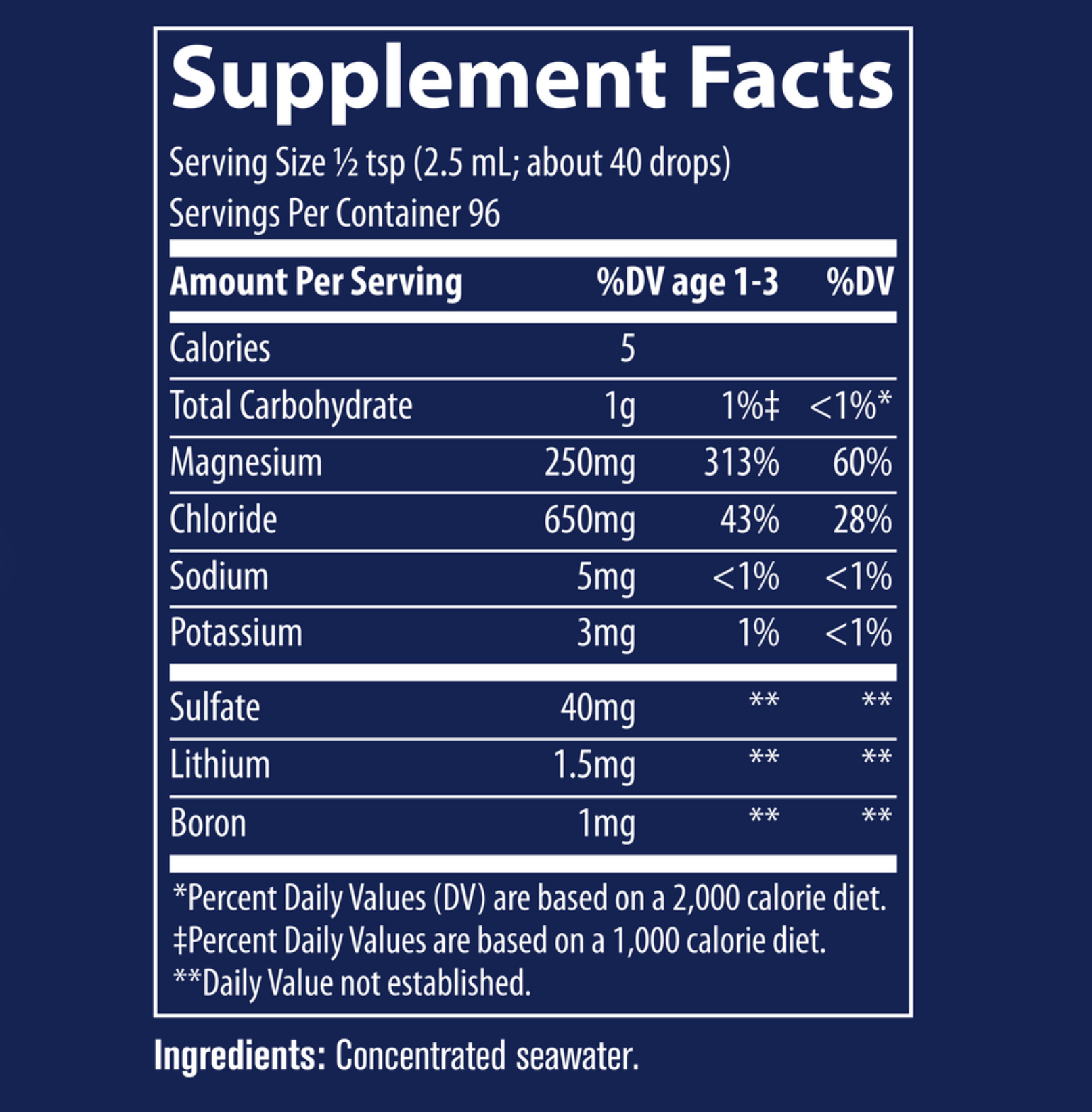 ConcenTrace Trace Minerals Drops - Image 2